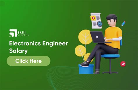 Electronics engineer salary in India .